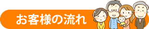 お客様の流れ